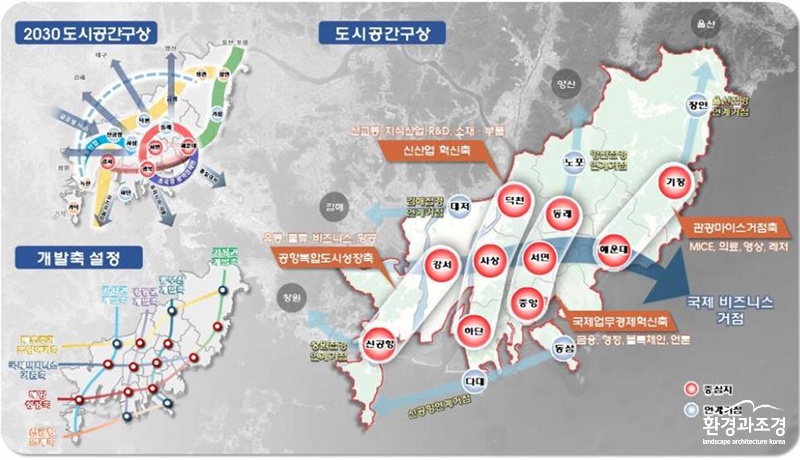공간구상 및 생활권별 발전 방향 ㅂㄷ.jpg