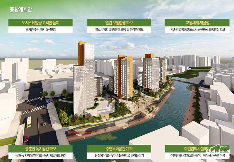 종합구상도.jpg