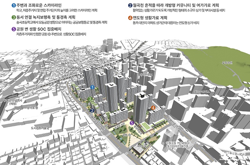 하월곡동 70-1 종합구상도.jpg