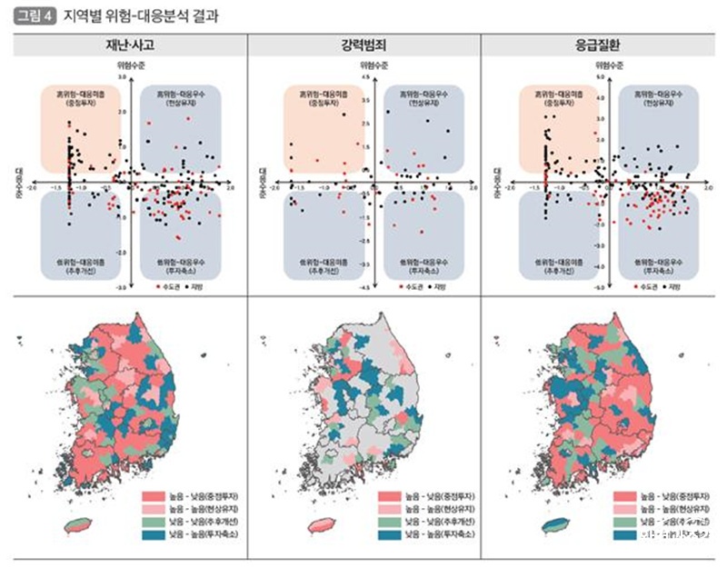 축소도시의 위급상황 대응을 위한 골든타임 트라이앵글 조성전략.jpg
