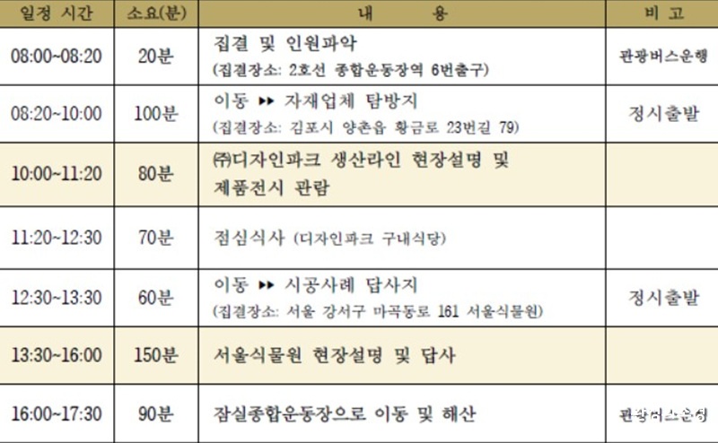 자재업체탐방 및 조경시공사례지답사 행사일정 (사진=한국조경협회 제공).jpg