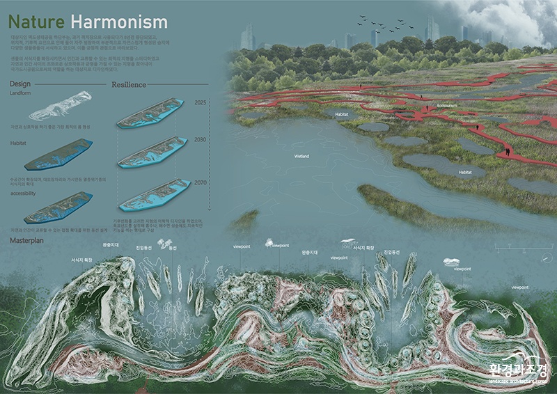 2거점 ‘Nature Harmonism’팀 도판 (©이효빈, 박소윤, 이수빈, 김무한, 박경의).jpg