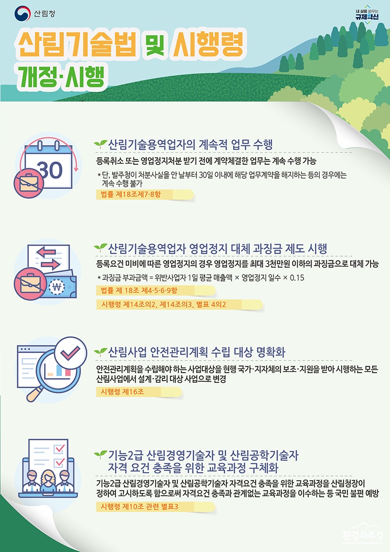 산림기술법 및 시행령 개정시행 인포그래픽.jpg