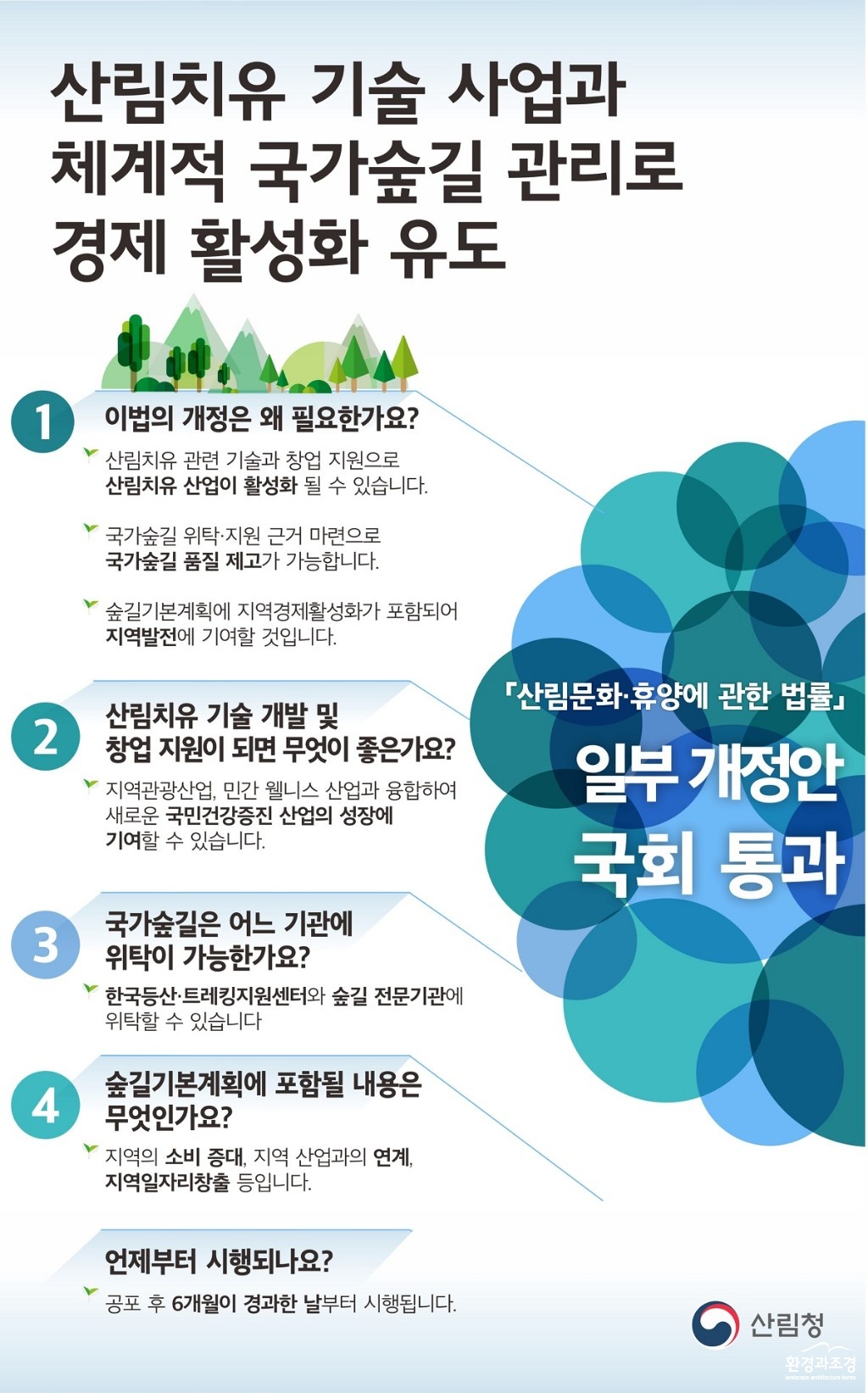 인포그래픽-산림문화휴양 법률 일부개정안.jpg