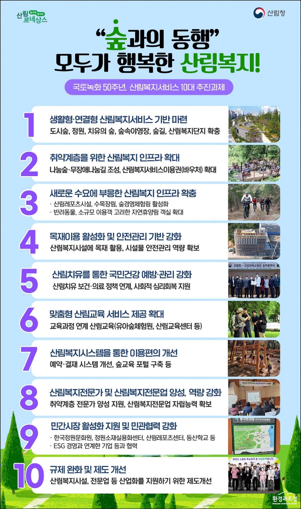 인포1-산림복지서비스 10대 추진과제.jpg