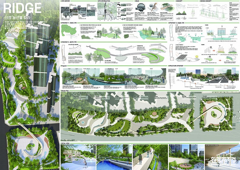 우수 3. Ridge 김병준, 임준성, 박다현, 문지영, 오민아 (한경국립대학교).jpg