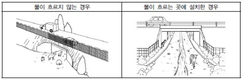 터널형 생태통로 ㅂㄷ.jpg