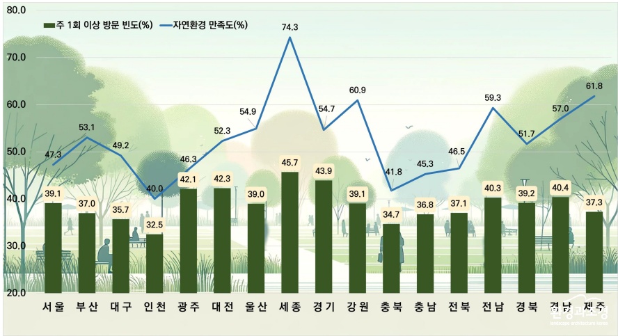 그래프.png