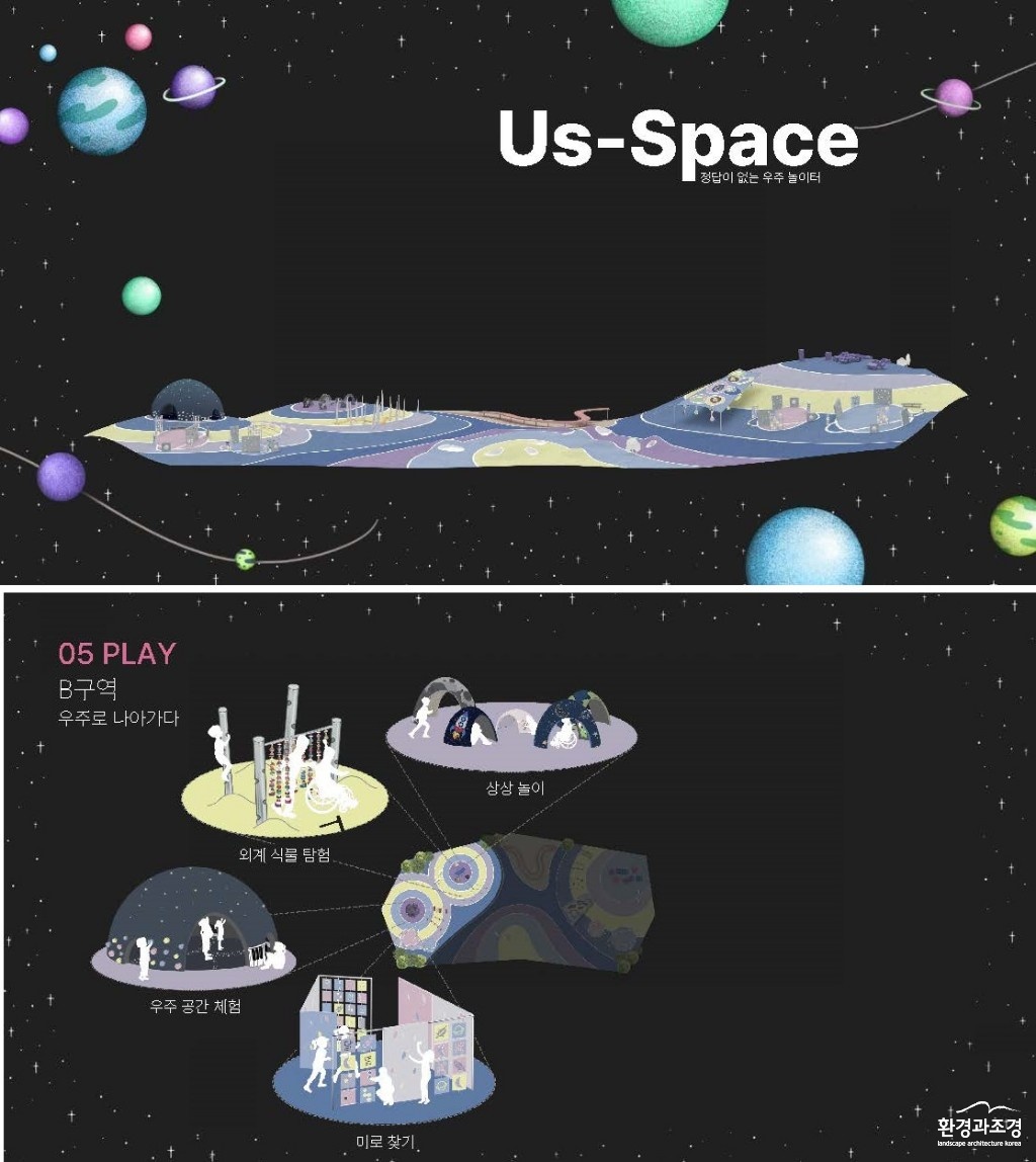 최우수상 Us_SPACE(사진=(사)장애물없는생활환경시민연대 제공).jpg