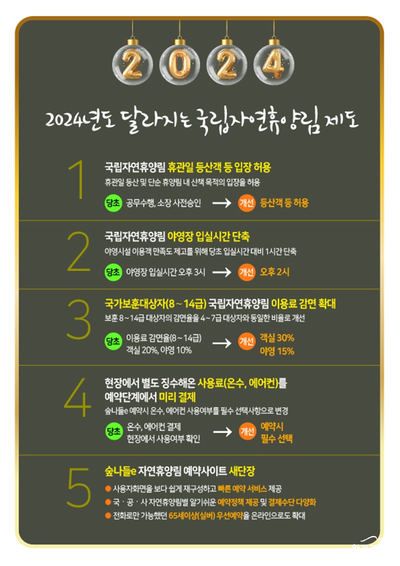 (인포그래픽)2024년도 달라지는 국립자연휴양림 제도.jpg