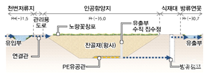 ㅂㄷ.jpg