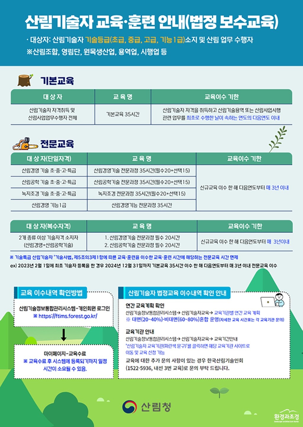 참고자료1. 산림기술자 교육·훈련 안내.jpg
