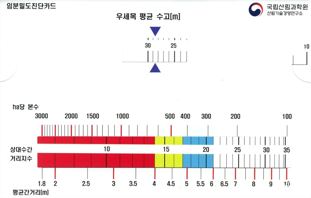 임분밀도진단카드 복사.jpg