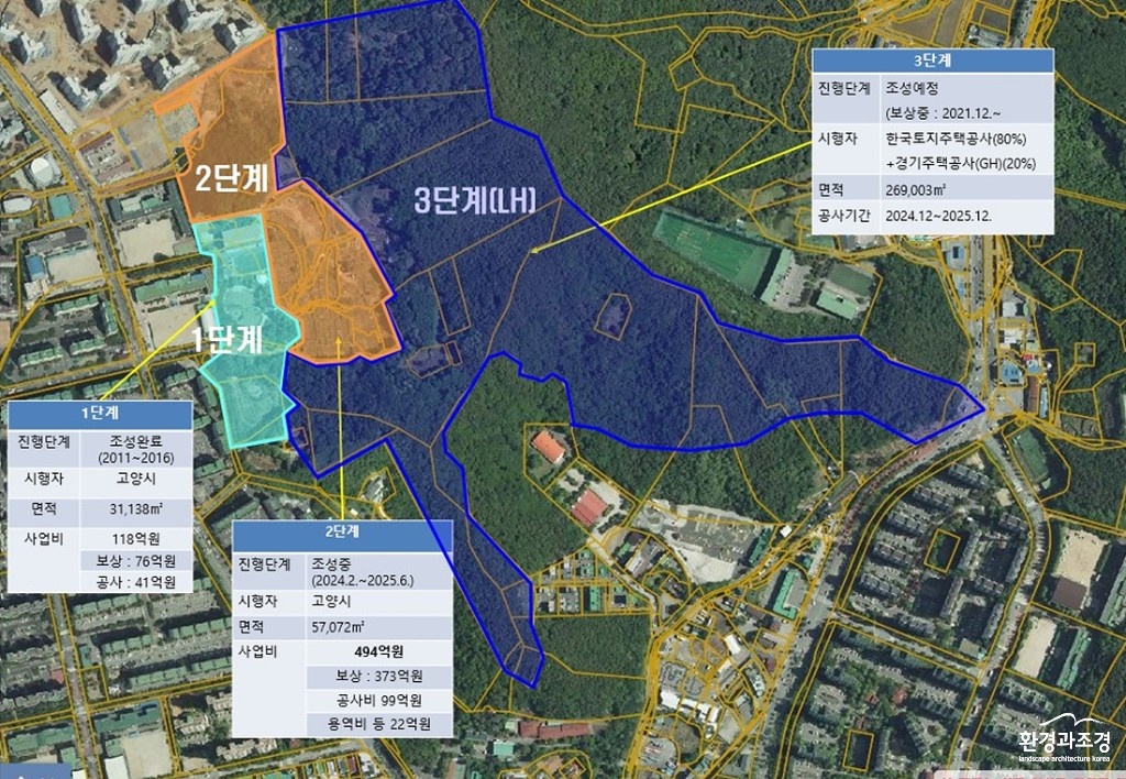 1-3. 탄현근린공원 위치도.jpg