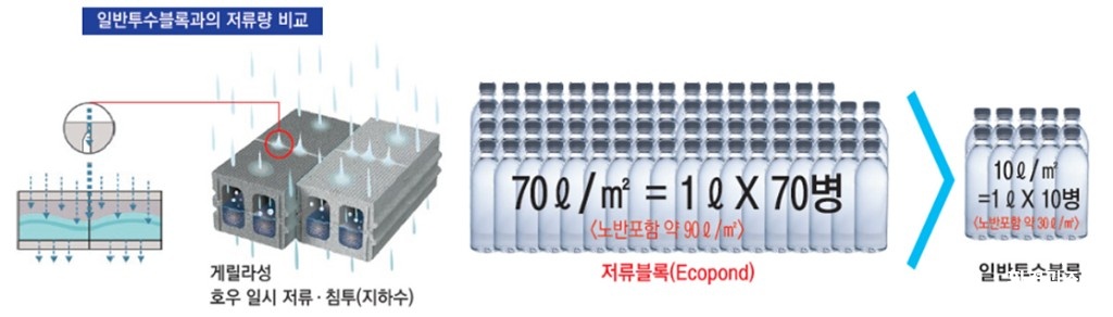 아쿠아스톤4.jpg