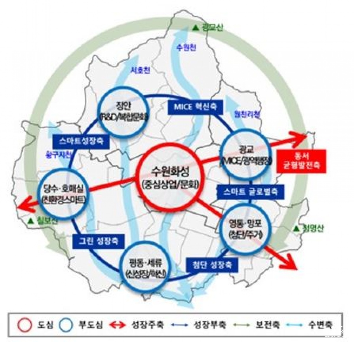 사진(2040년+수원+도시기본계획).jpg