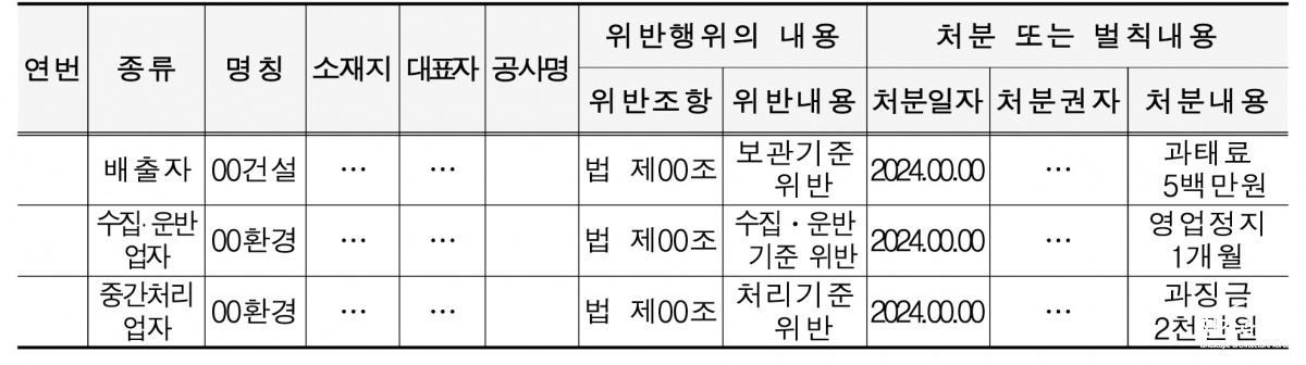 공표 양식.jpg