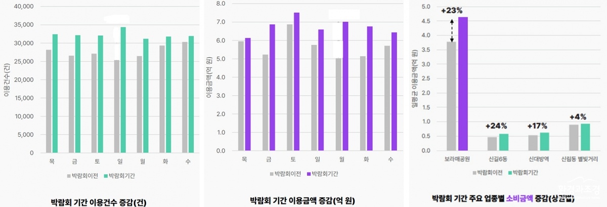 표 합치기.jpg