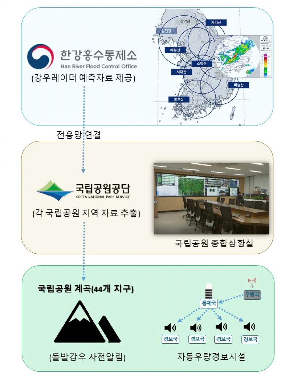 스크린샷 2025-06-12 160450.png