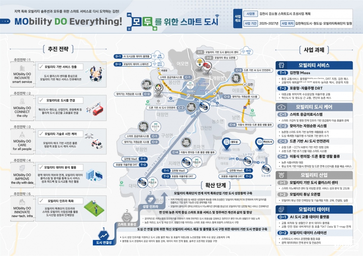 김천시.jpg