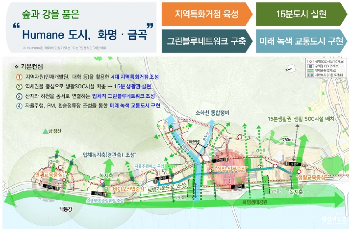 화명 금곡.jpg
