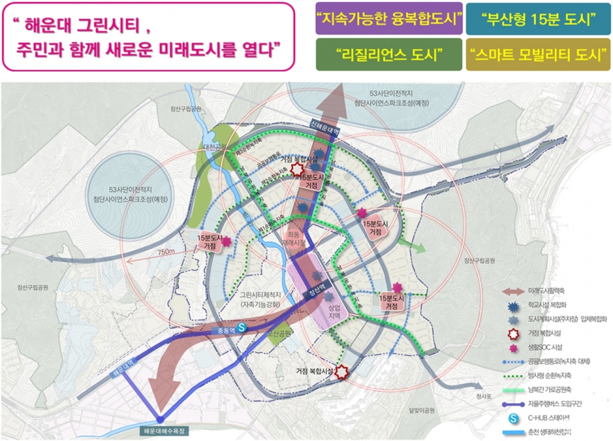 해운대 그린시티.jpg