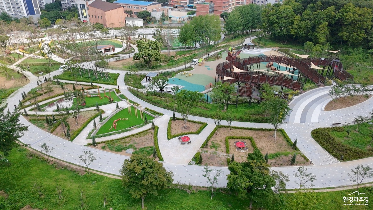 PTPR3_20250703.jpg