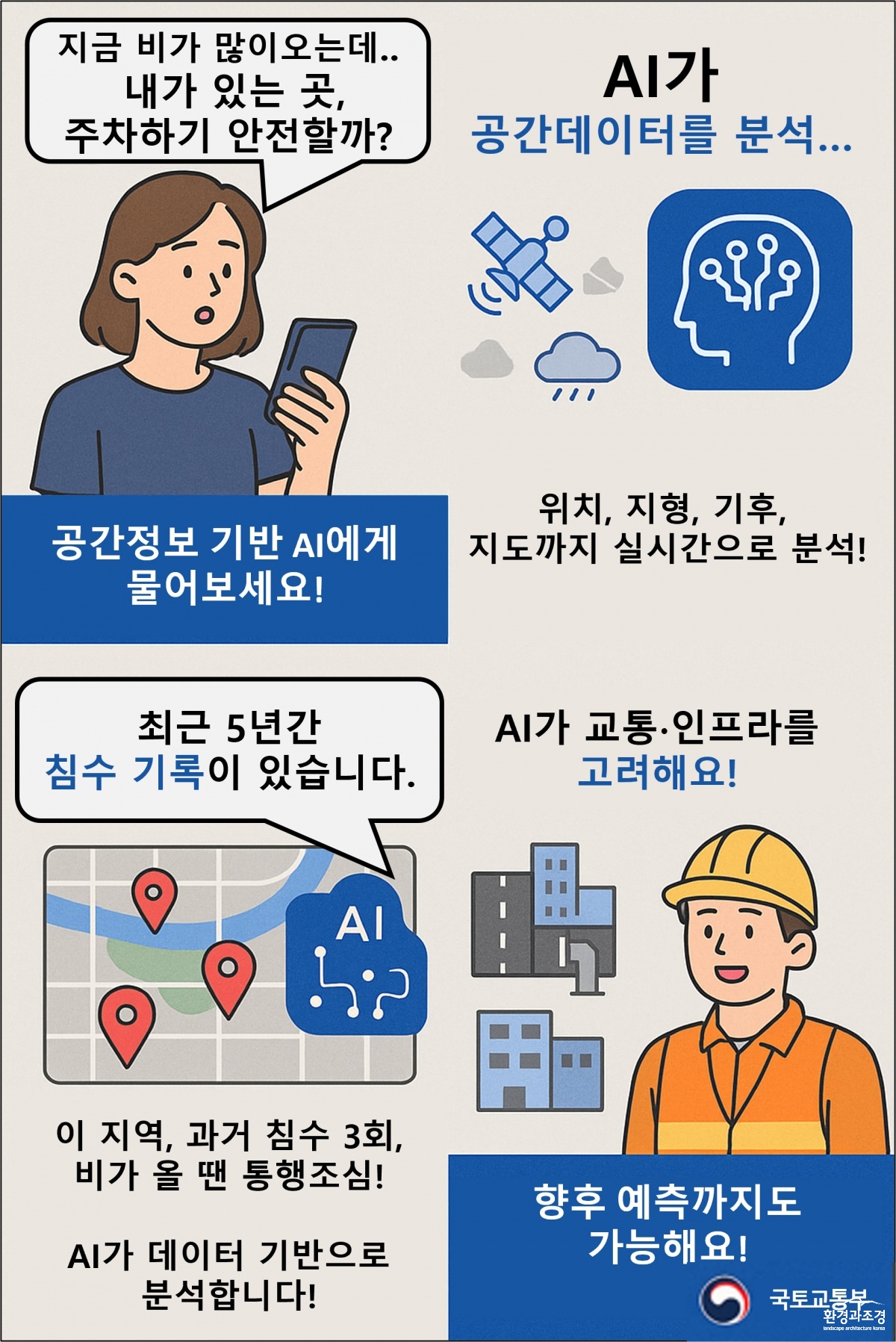 공간정보 인공지능(Geo-AI) 활용 가능사례.jpg