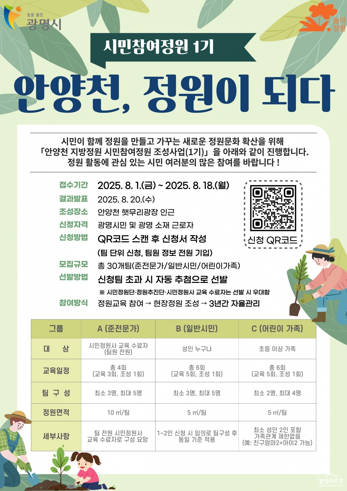 (광명2)광명시 안양천 지방정원 시민과 함께 만든다.JPG