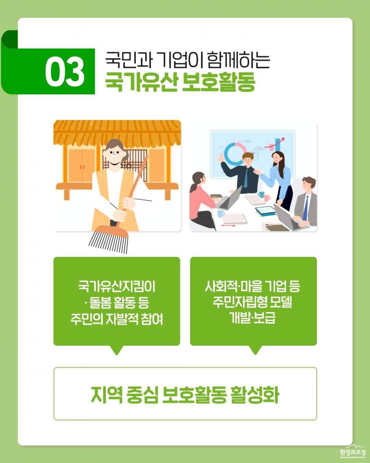 0821 국가유산을 지방소멸 위기 극복의 열쇠로(붙임)-6.jpg