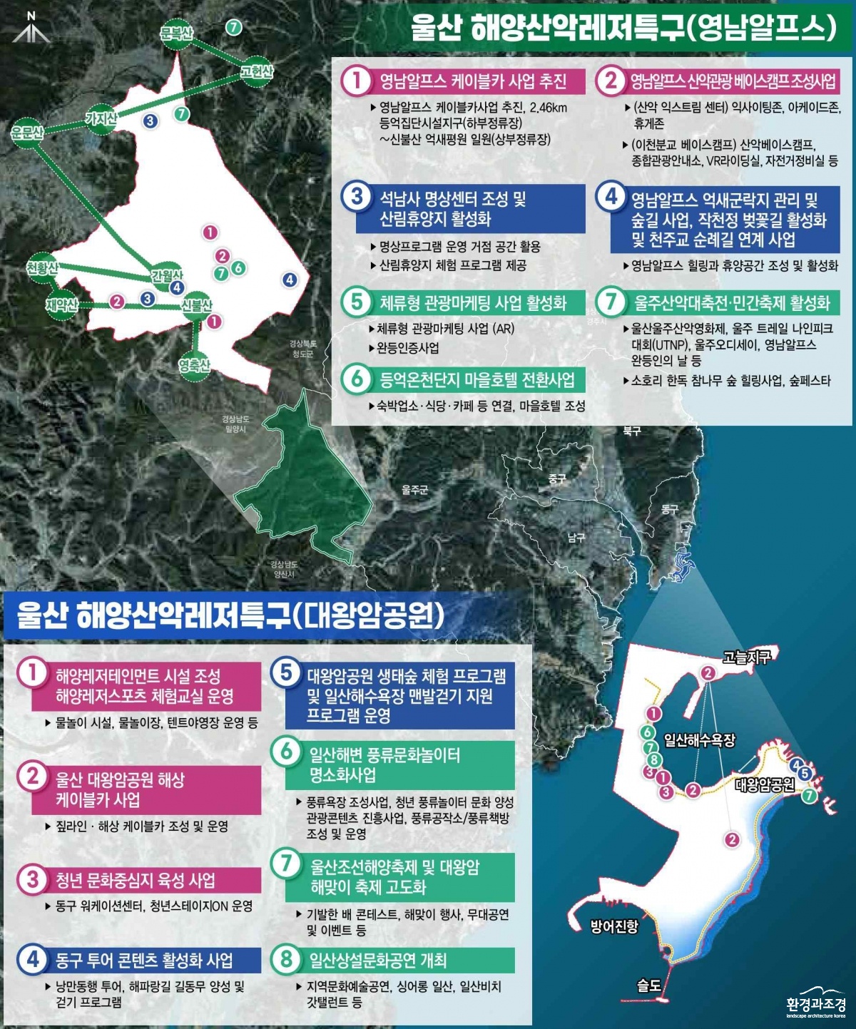 울산 해양산악레저특구 추진계획도.jpg