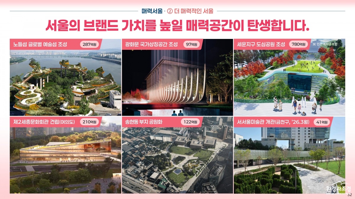 (엠바고10시)(발표자료) 2026년 서울특별시 예산안-32.jpg