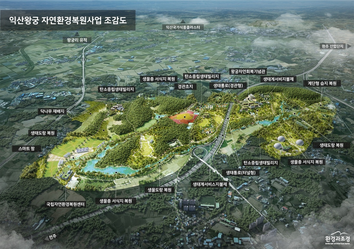 2-1.(조감도)익산왕궁생태훼손에서치유공간으로…예타대상선정.jpg