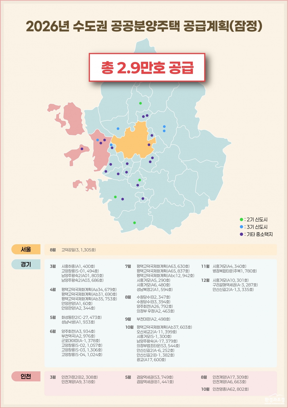 2026년 수도권 공공택지 공공분양 공급계획안.jpg