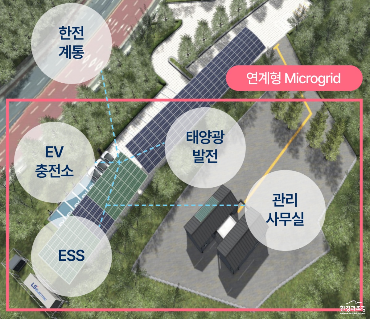 경기도_의왕_특화지역+이미지2.png