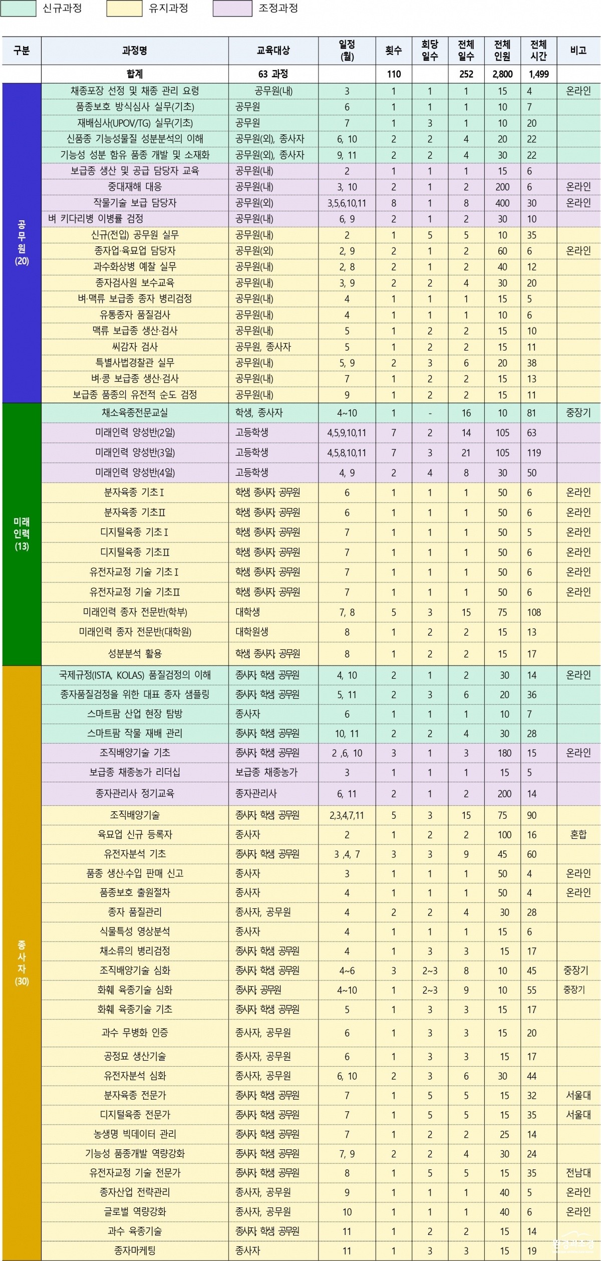 2026년 교육과정 운영계획_.jpg