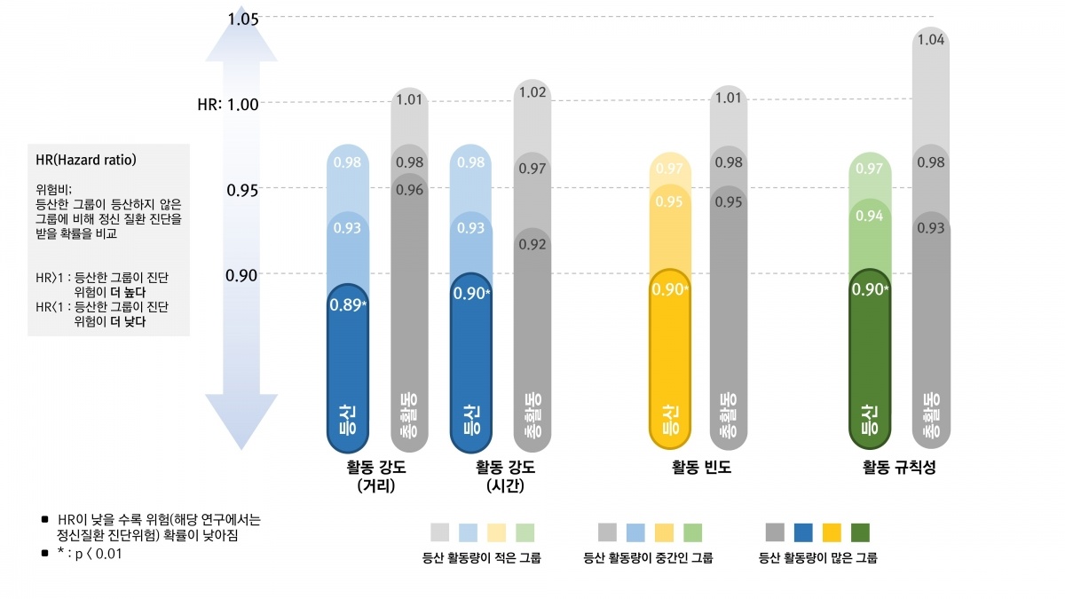 연구결과 요약.jpg