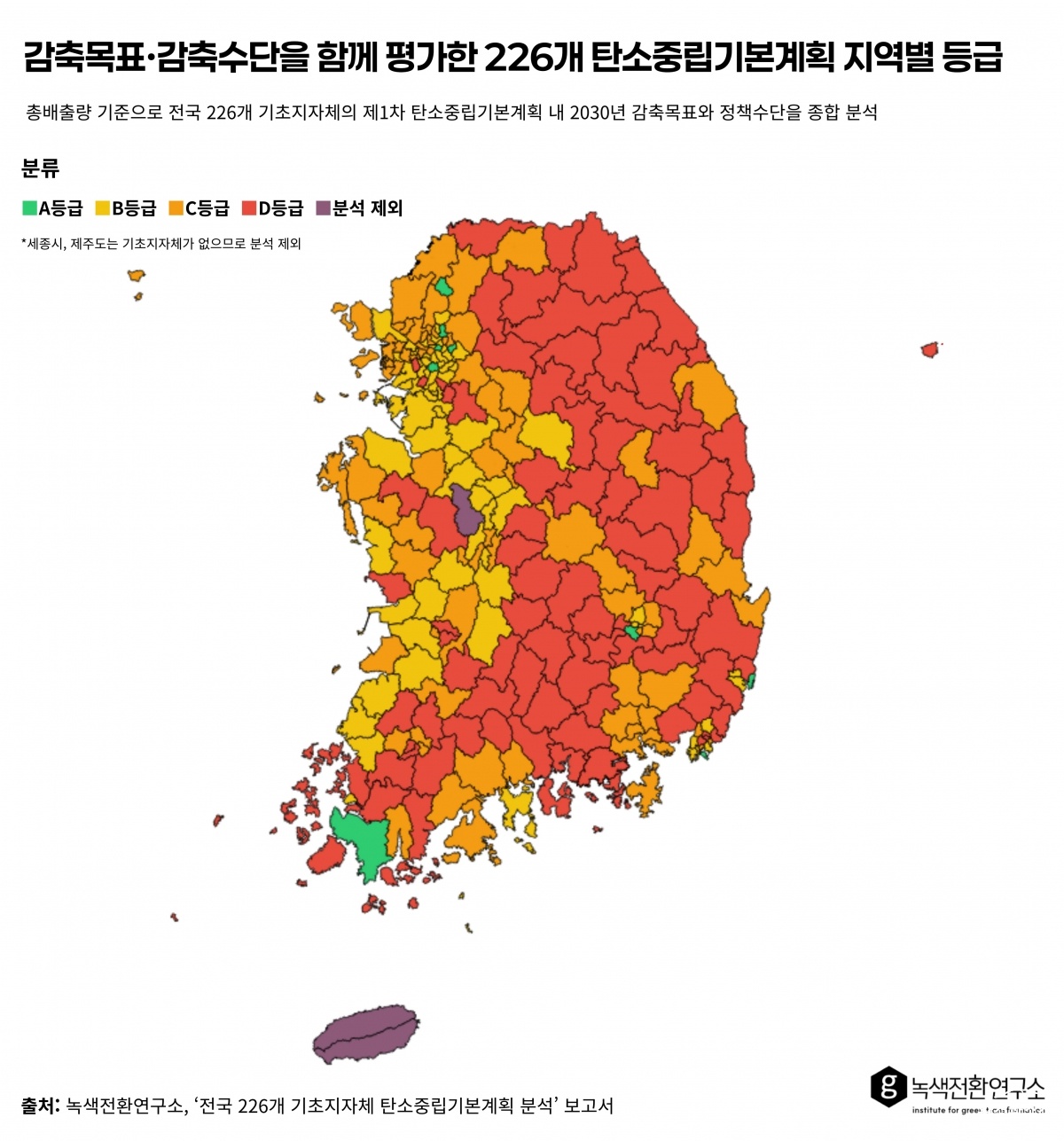 [별첨 2] 감축목표·감축수단을 함께 평가한 226개 탄소중립기본계획 지역별 등급_.jpg