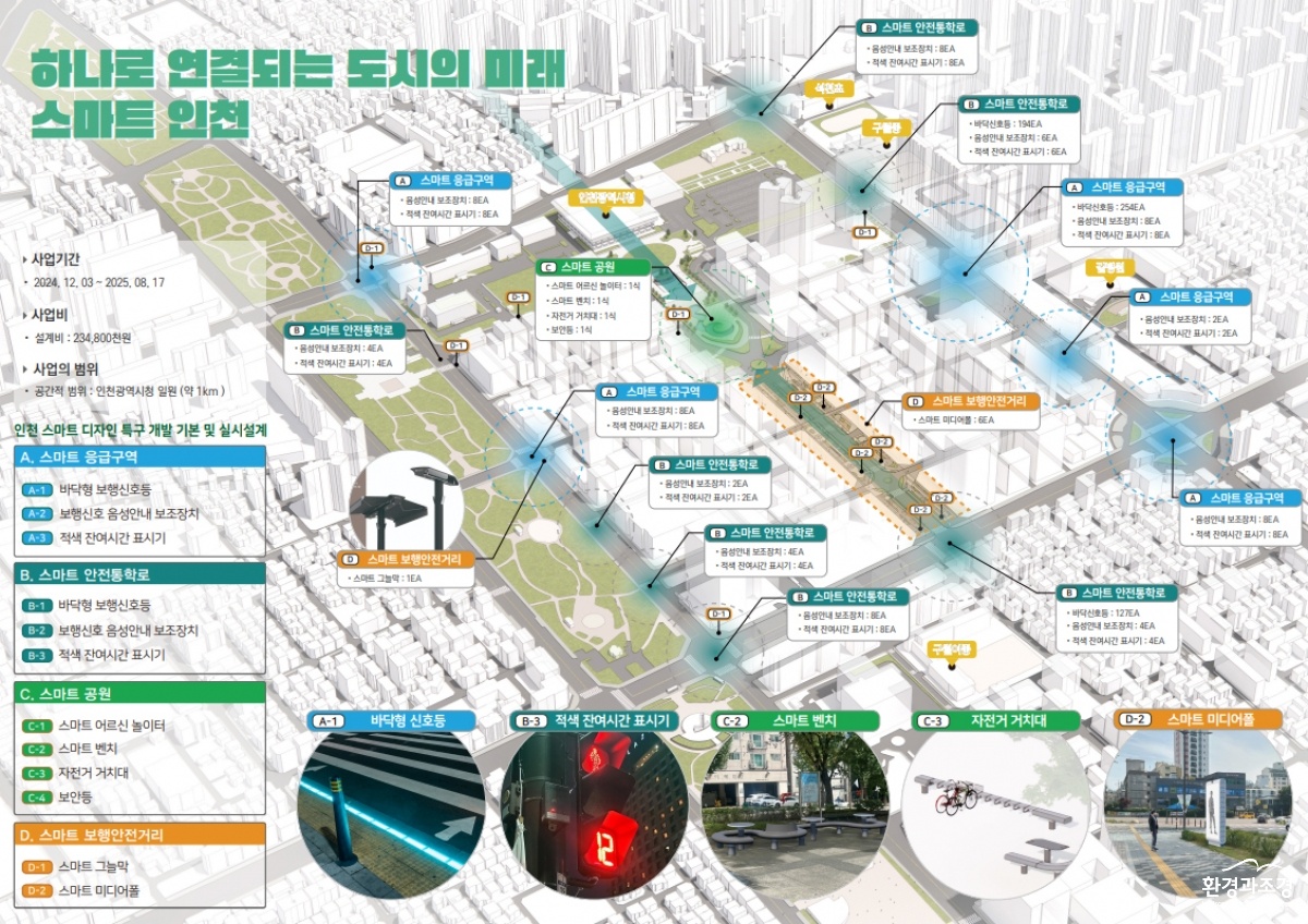 스마트시티마스터플랜 예상도.jpg