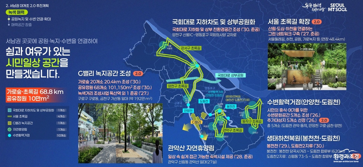 [발표PT] 서남권 대개조 2.jpg