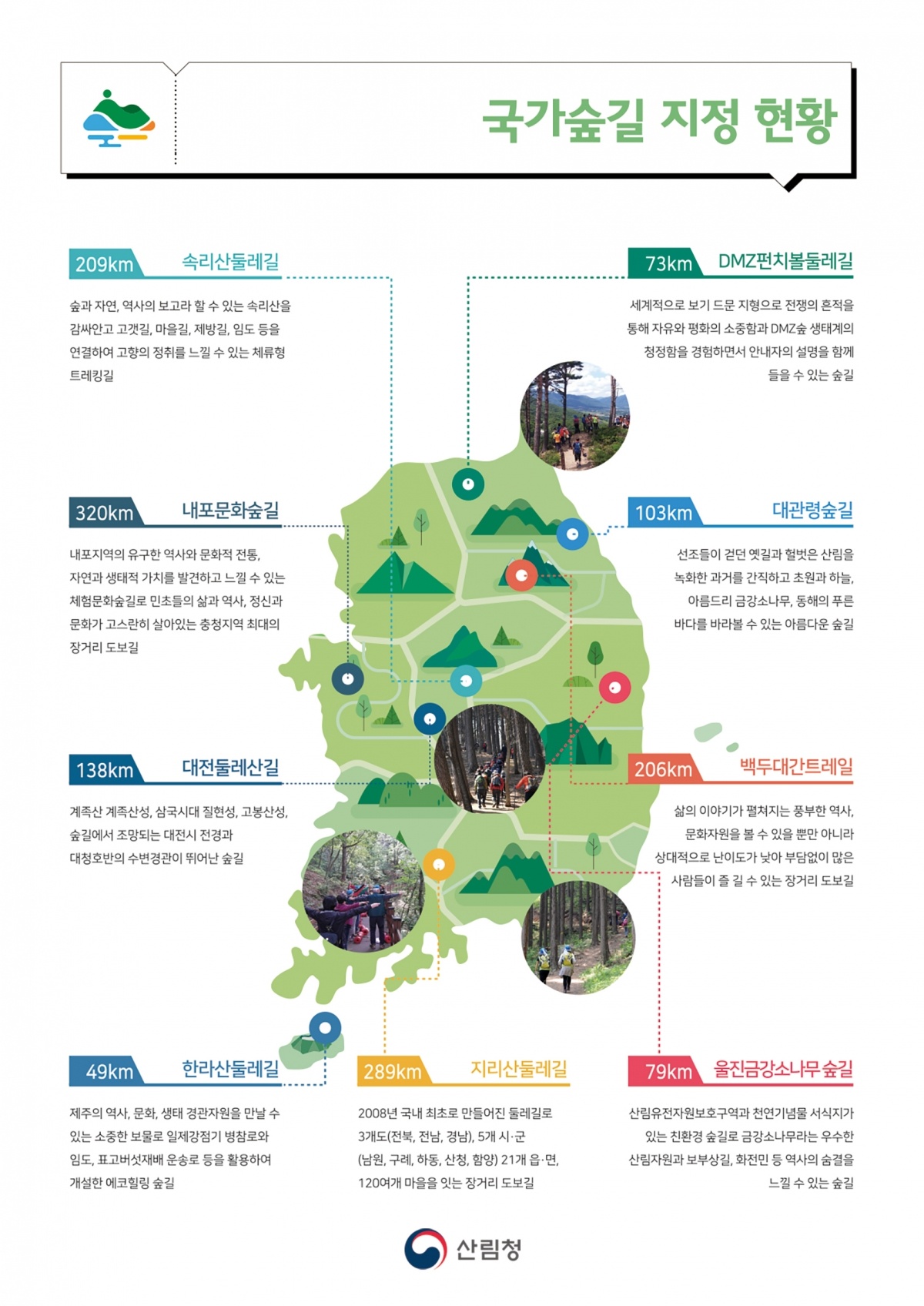 사진3. 국가숲길 지정 현황 인포그래픽.jpg