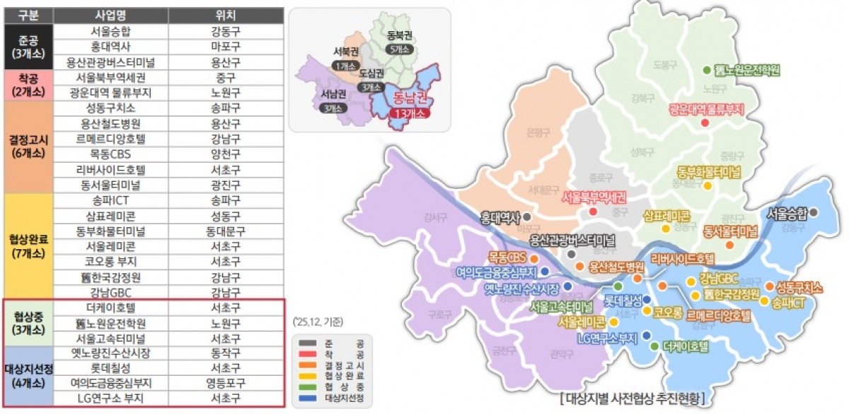 사전협상 대상지 현황.jpg