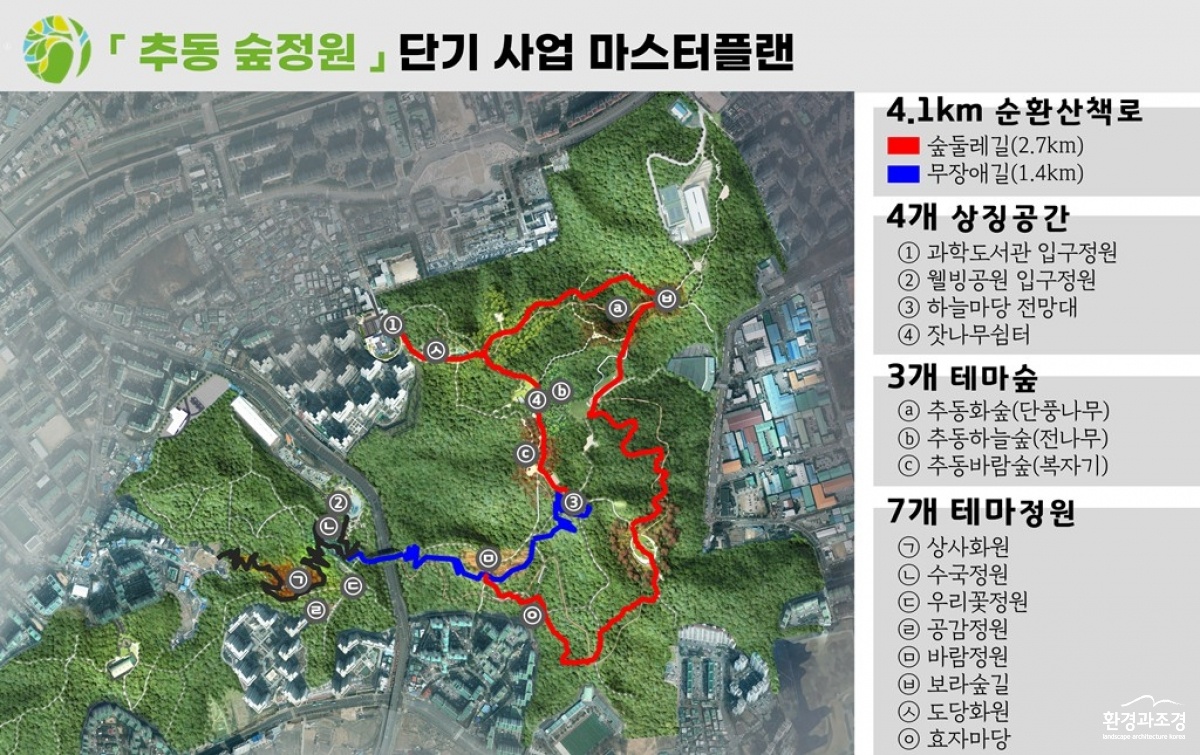 3.도시정원과(의정부시,+‘추동+숲정원’+조성+순항…상반기+단기+사업+완료)1-추동+숲정원+마스터플랜(단기).jpg