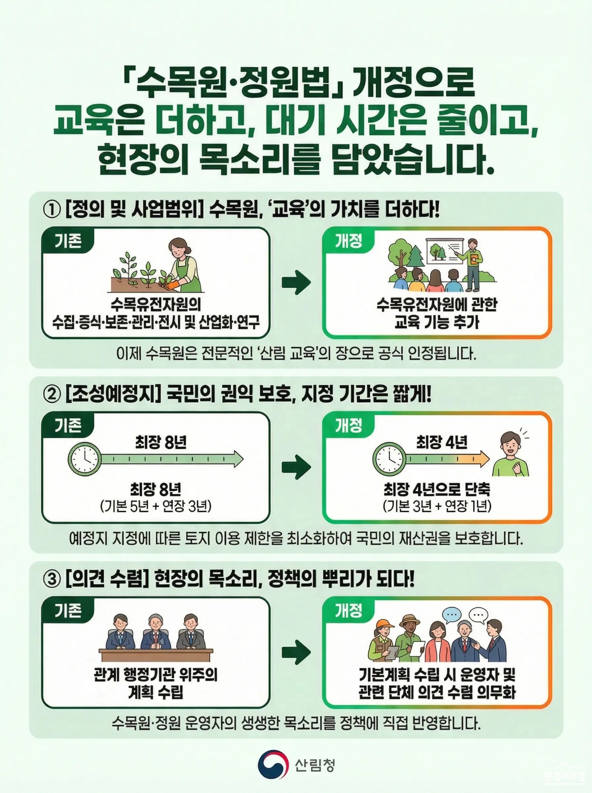 사진2.‘수목원·정원의 조성 및 진흥에 관한 법률’ 개정안 인포그래픽.jpg