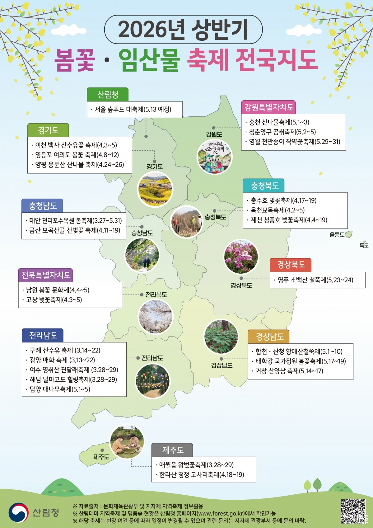 사진1. 2026년 상반기 봄꽃, 임산물 축제 전국지도.jpg