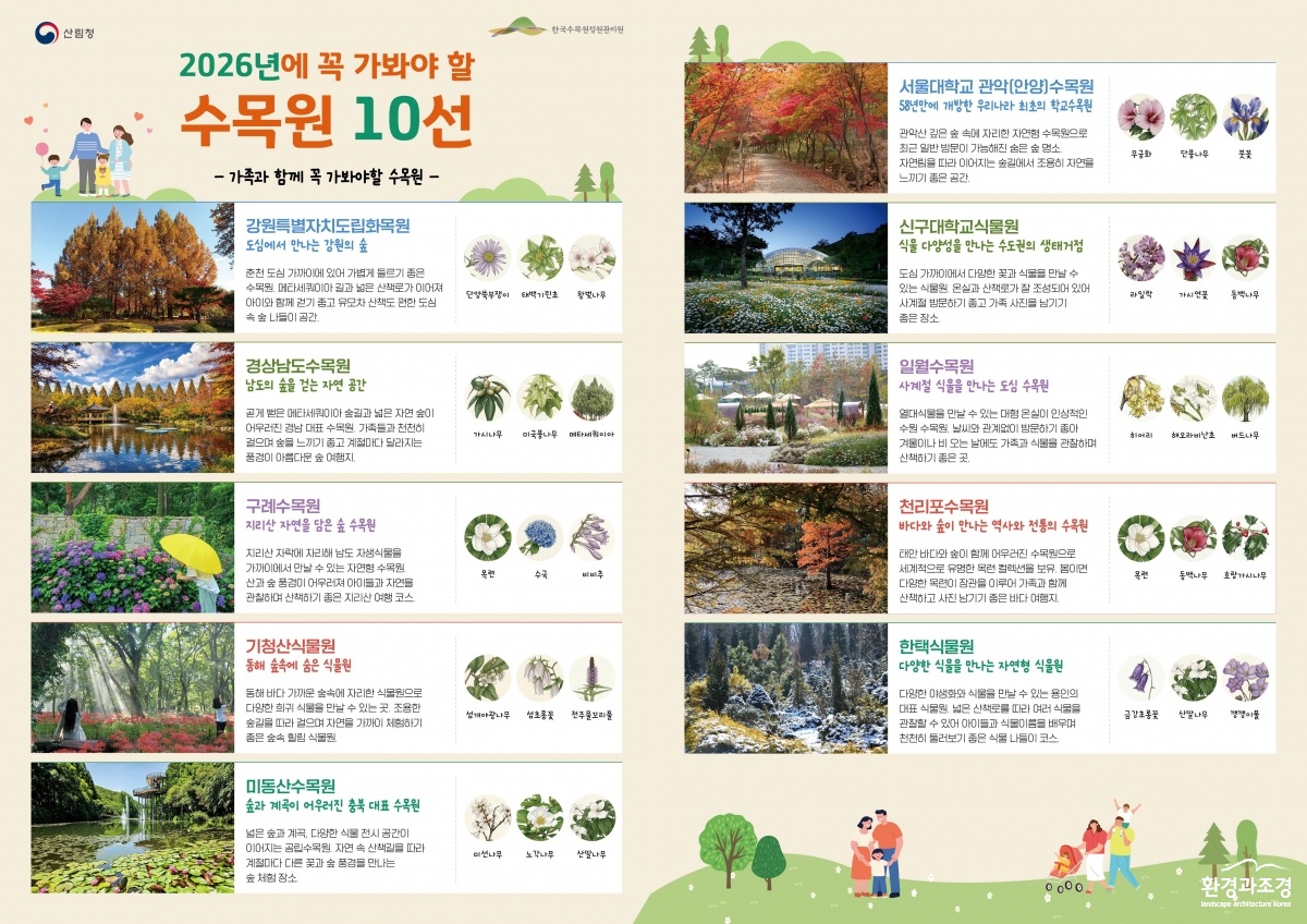 사진1._2026년에_꼭_가봐야_할_수목원_10선.jpg