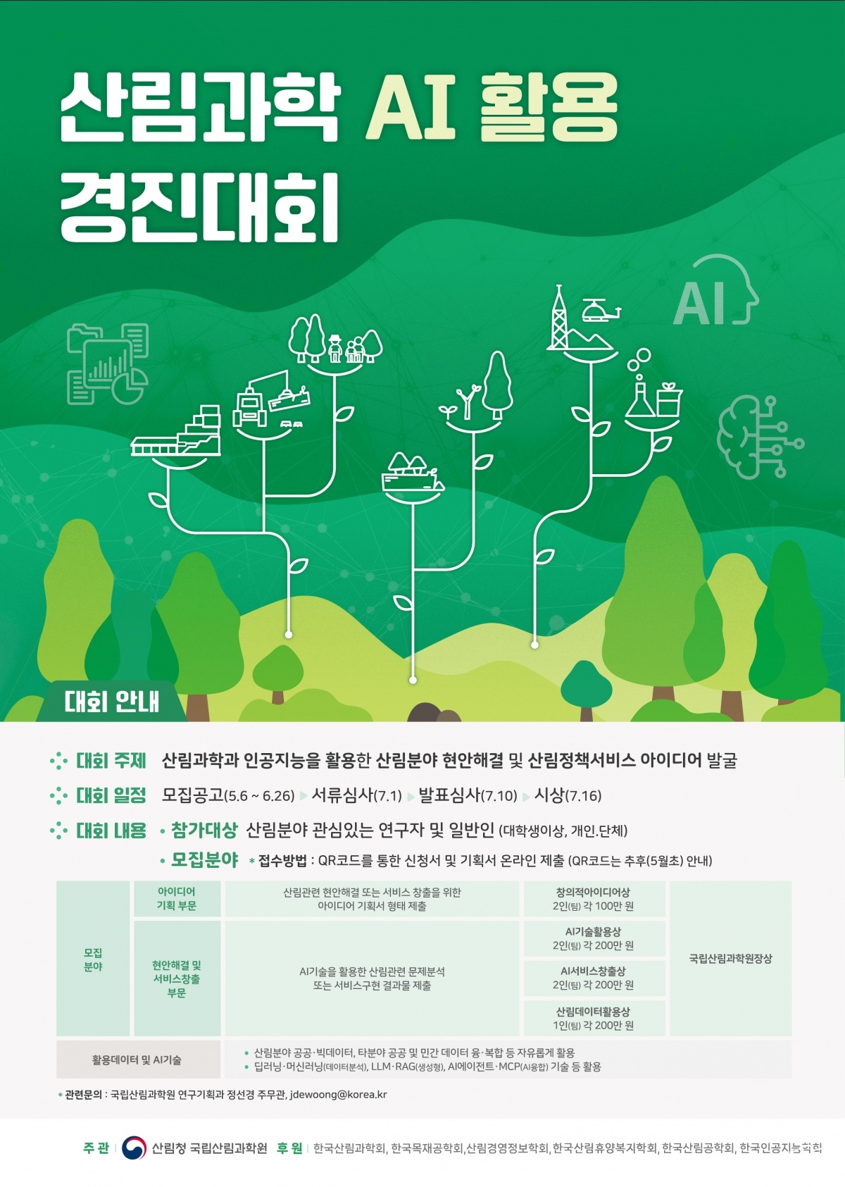 산림과학 AI 활용 경진대회.jpg