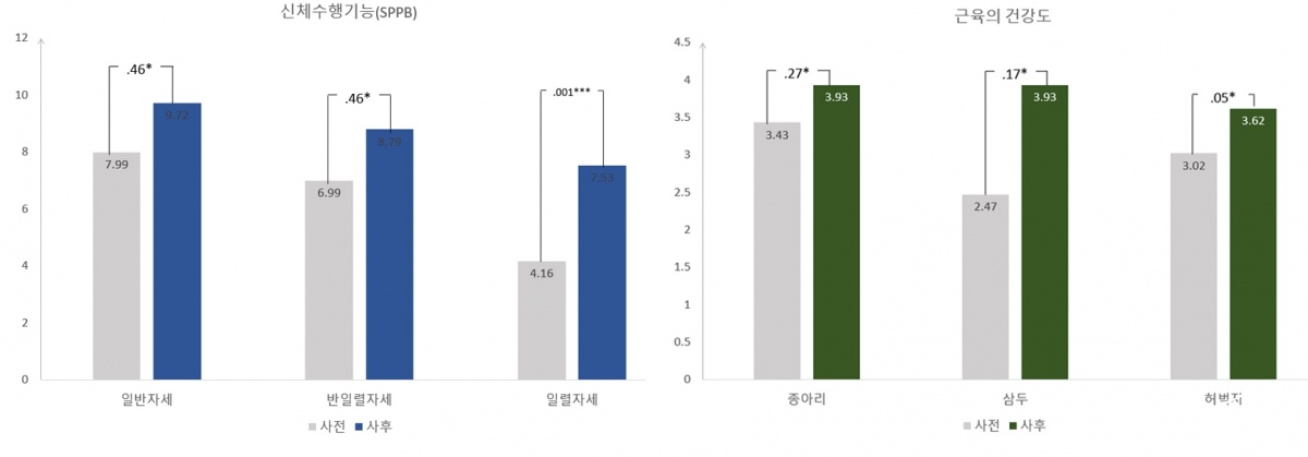 개선효과.jpg