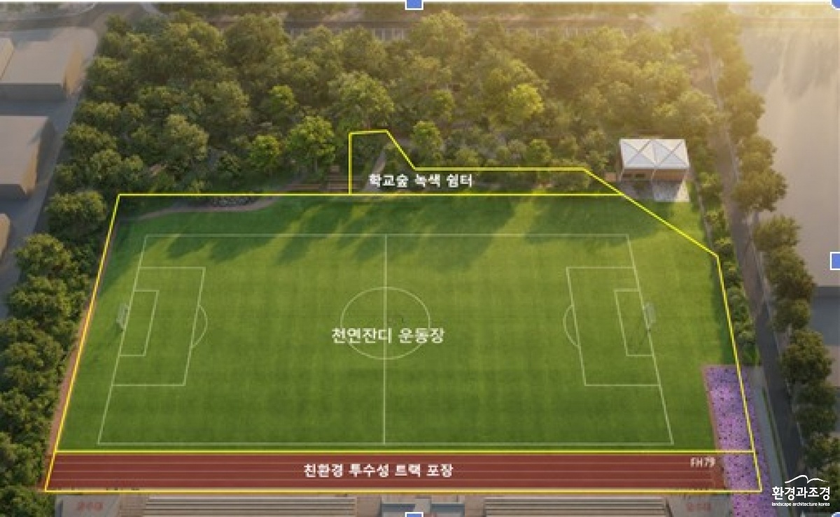 1. 현암초 빗물 순환형 천연잔디 운동장 조감도.jpg