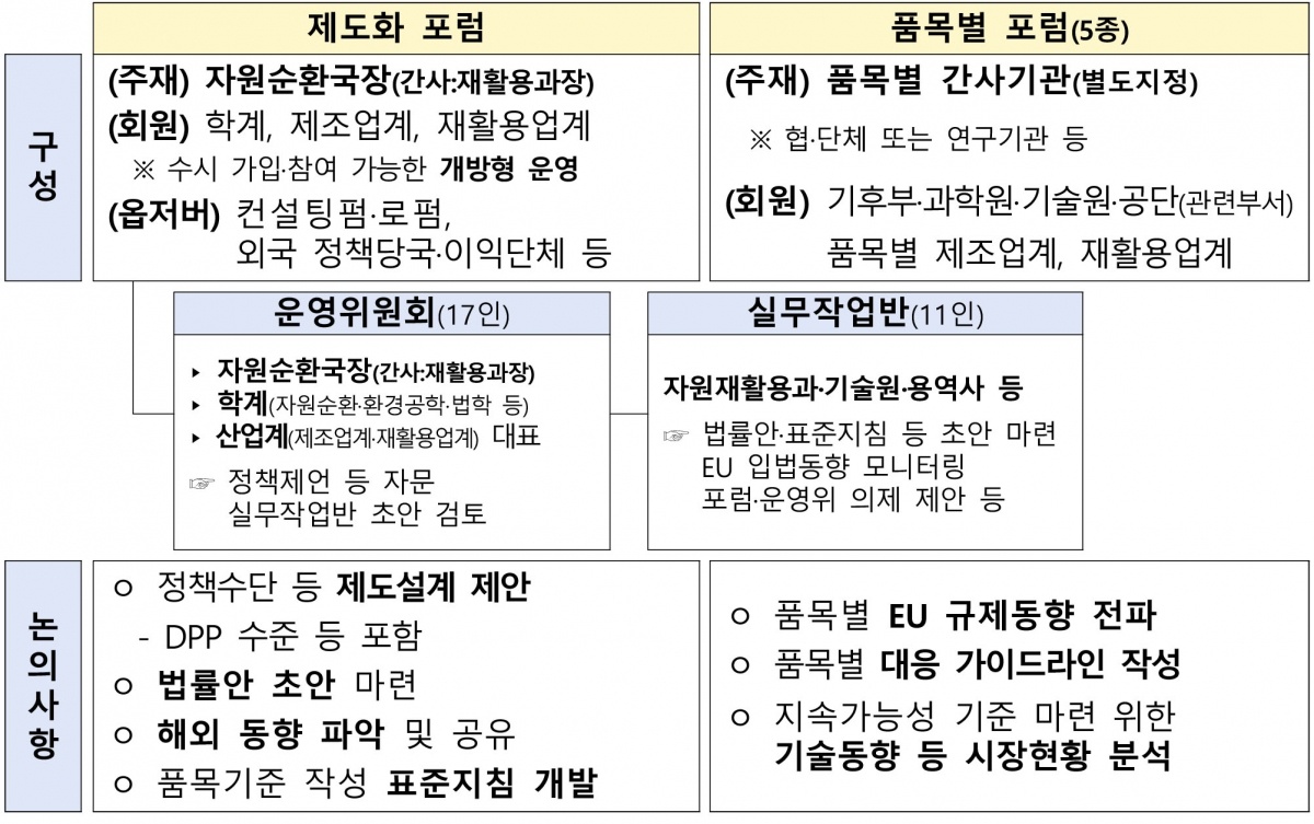 일상 속 제품의 탄소중립·자원순환-4.jpg